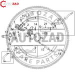 متجر اوتو زاد