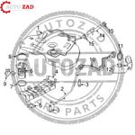 متجر اوتو زاد