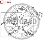 متجر اوتو زاد