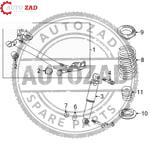 متجر اوتو زاد