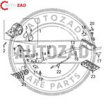 متجر اوتو زاد