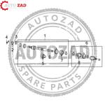 متجر اوتو زاد