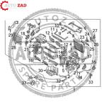 متجر اوتو زاد