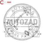 متجر اوتو زاد