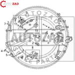 متجر اوتو زاد