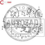 متجر اوتو زاد