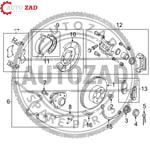 متجر اوتو زاد