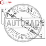 متجر اوتو زاد