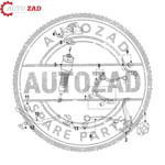 متجر اوتو زاد
