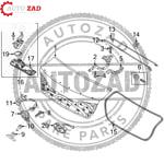 متجر اوتو زاد