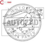 متجر اوتو زاد