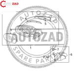 متجر اوتو زاد