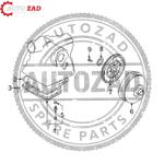 متجر اوتو زاد