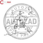 متجر اوتو زاد