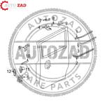 متجر اوتو زاد