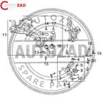 متجر اوتو زاد