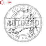 متجر اوتو زاد