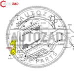 متجر اوتو زاد