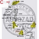 متجر اوتو زاد