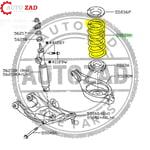 متجر اوتو زاد