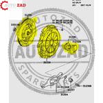 متجر اوتو زاد