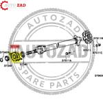 متجر اوتو زاد