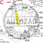 متجر اوتو زاد