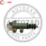 متجر اوتو زاد