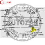 متجر اوتو زاد