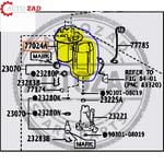 متجر اوتو زاد