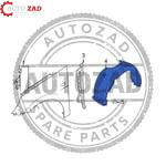 متجر اوتو زاد