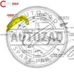 متجر اوتو زاد