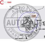 متجر اوتو زاد